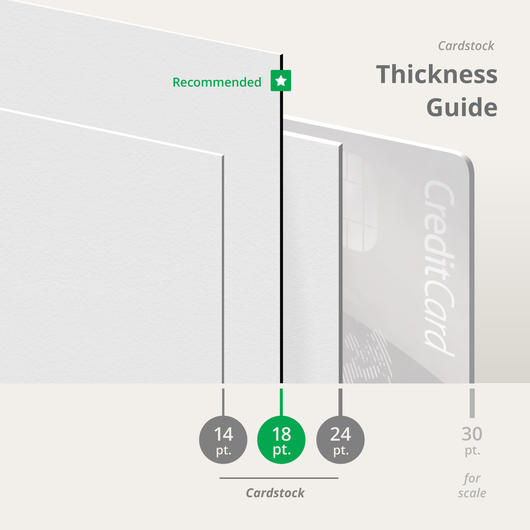 Material Thickness